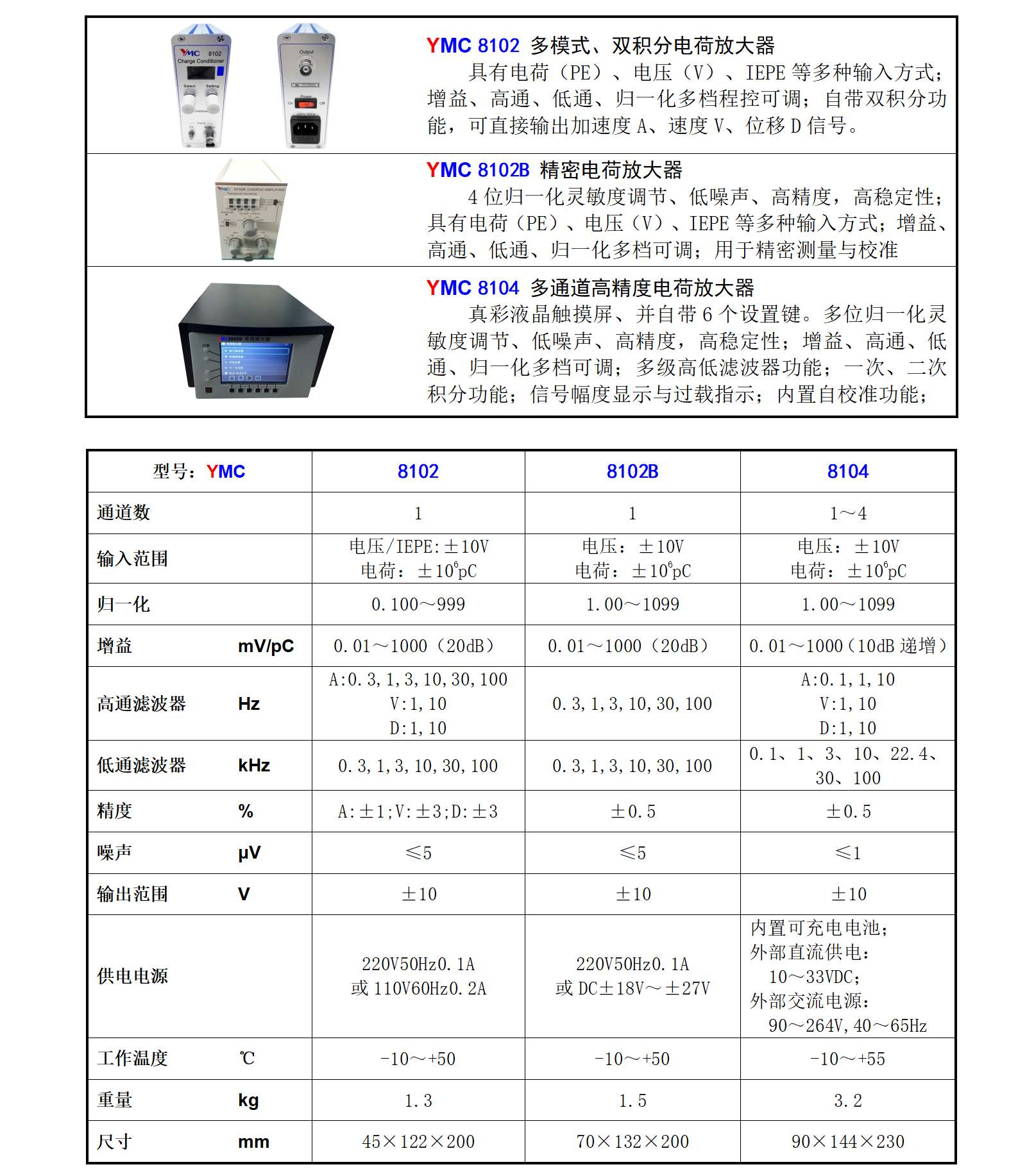 圖片關鍵詞